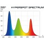 SKYLIGHT HYPERSPOT /accessoires / couleur-temperature controller